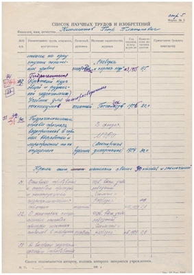 Личный листок по учету кадров МГРИ. Список научных трудов Климентова П.П. Лист 5.