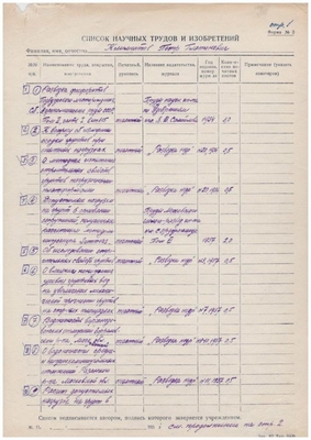 Личный листок по учету кадров МГРИ. Список научных трудов Климентова П.П. Лист 1.