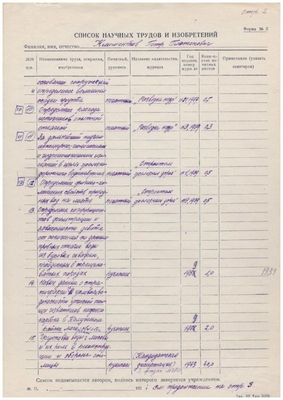 Личный листок по учету кадров МГРИ. Список научных трудов Климентова П.П. Лист 2.