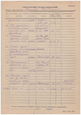 Личный листок по учету кадров МГРИ. Список научных трудов Климентова П.П. Лист 6.