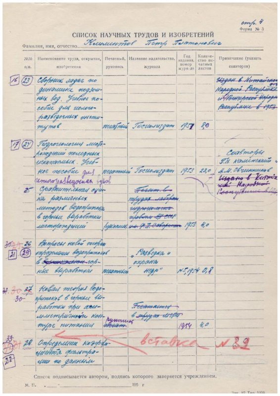 Экспонат - фото 1