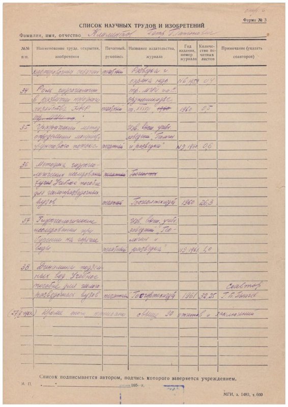 Экспонат - фото 1