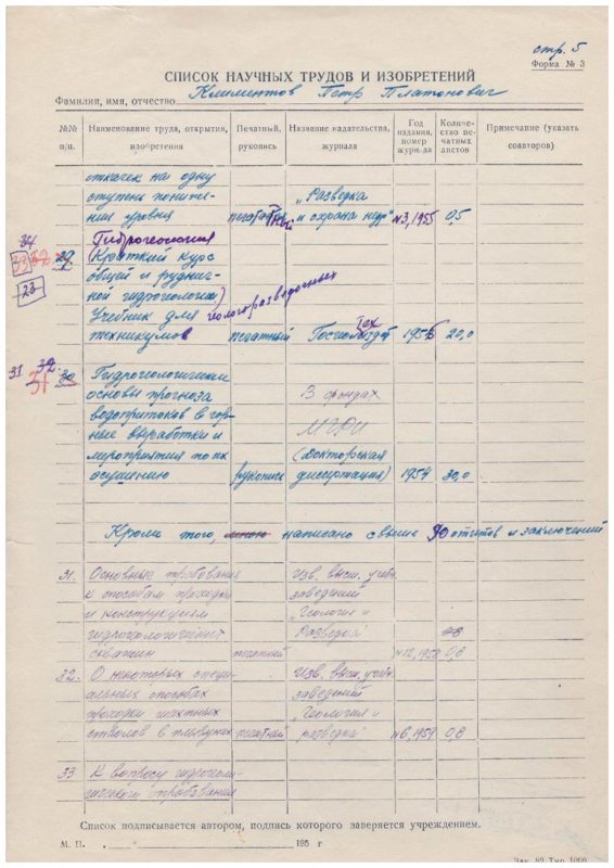 Экспонат - фото 1