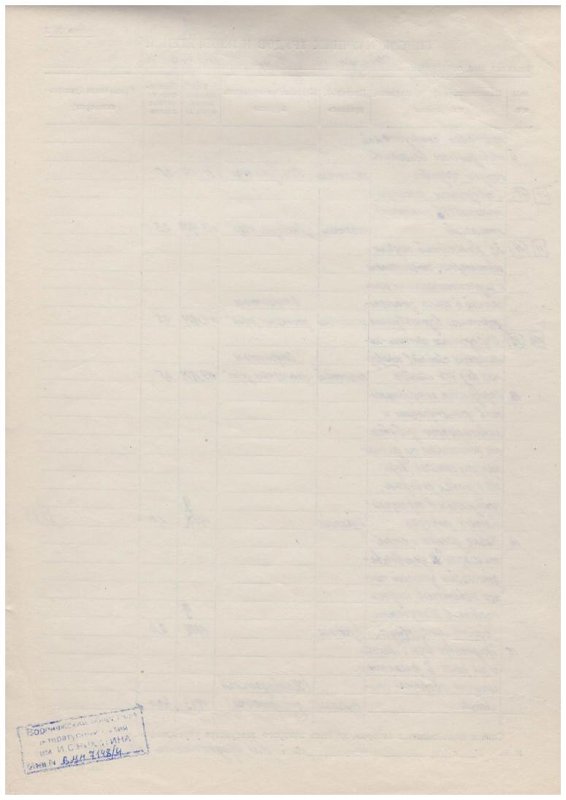 Экспонат - фото 2