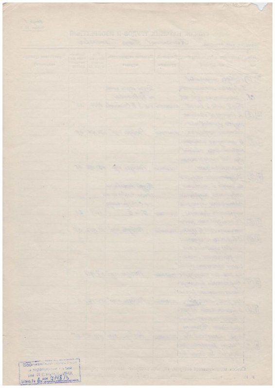 Экспонат - фото 2