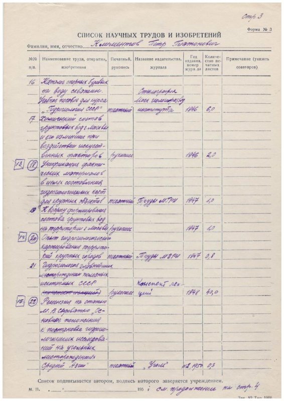 Экспонат - фото 1