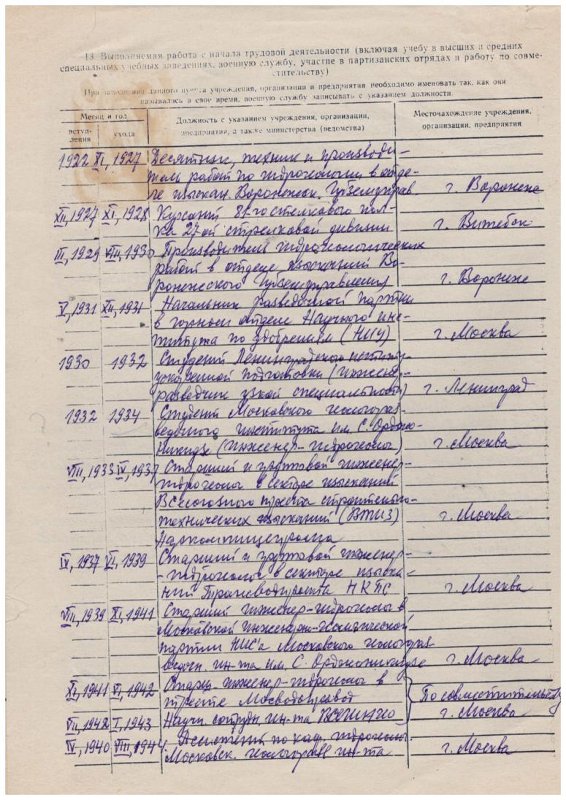 Экспонат - фото 3