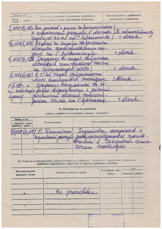 Экспонат - фото 4